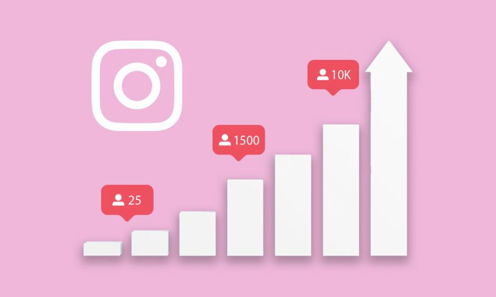 How to buy insta followers that engage with your content?